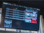 12 Round Fitness Winston Hills Gym Fitness Get live tracking of your heart