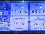 Ontic Health & Fitness Lota Gym Fitness Altitude training is for