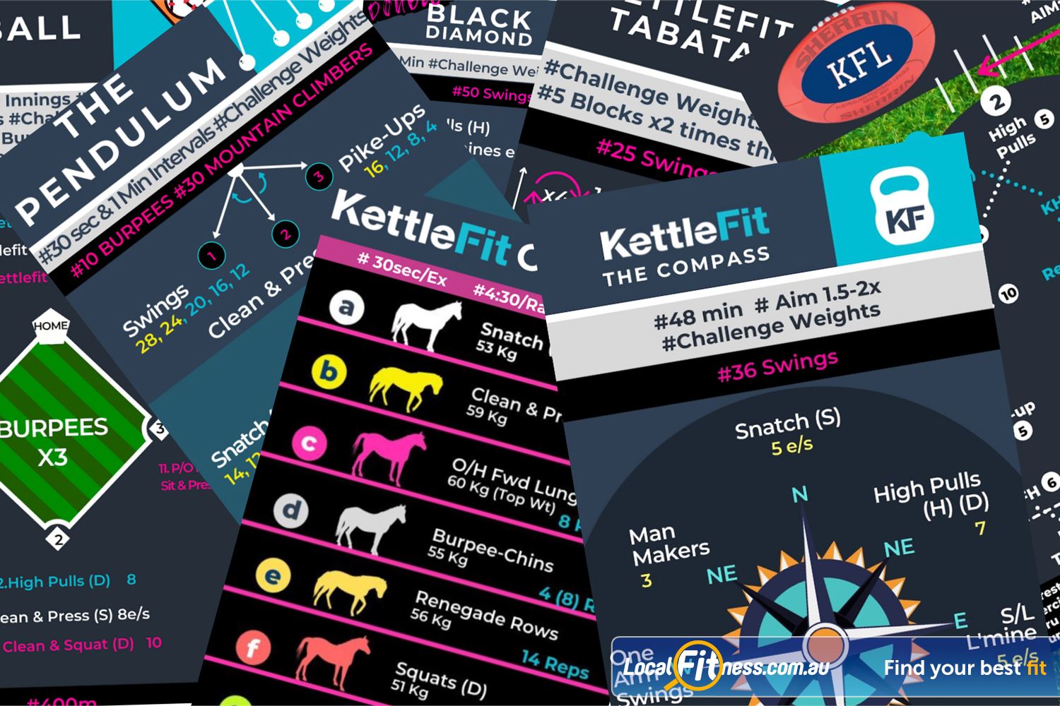 KettleFit Near Richmond North Experience expertly developed HIIT workout programs with our online app.